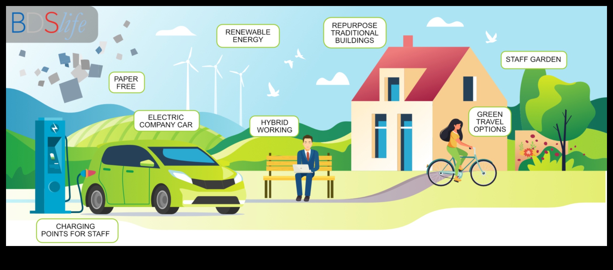 Evadari ecologice: Vans ca gardieni ai călătoriilor durabile