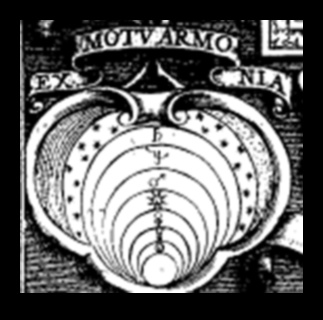 Heavenly Harmony Muzica și Dansul în Arta Barocă 3 Armonie cerească: Teme de muzică și dans în arta barocului