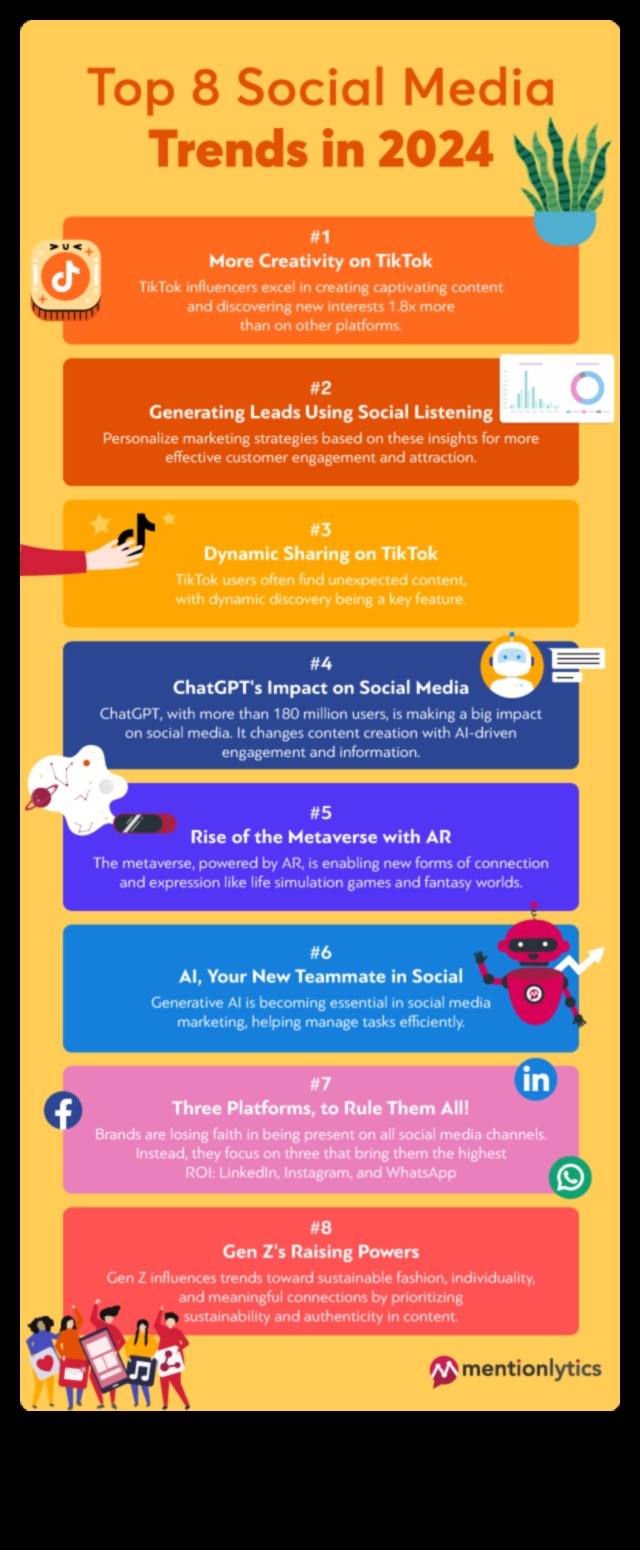 8 tendințe cheie în analiza rețelelor sociale pe care nu ar trebui să le ignorați