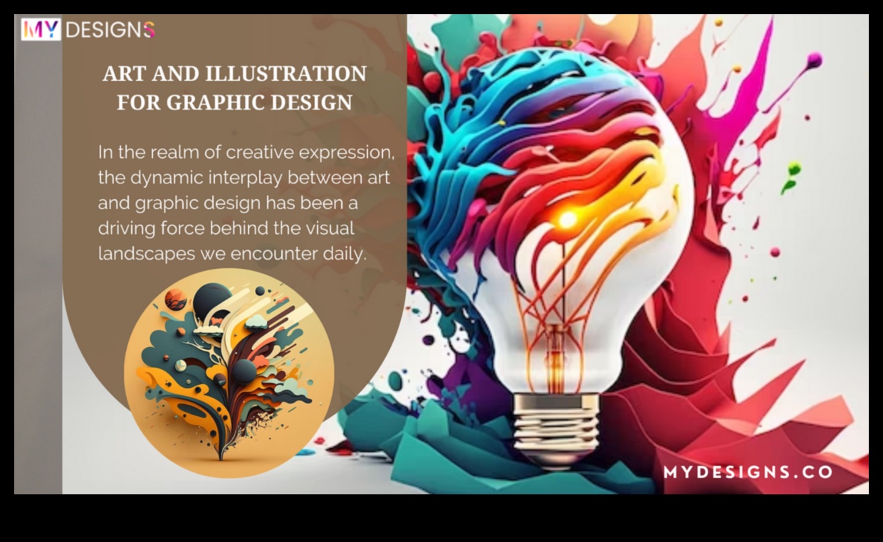 Design Fusion Cum se întâlnesc arta și tehnologia în grafica produsului 2 Design Fusion: Îmbinând arta și tehnologia în grafica produsului