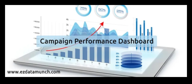 Secvențe de algoritm: navigarea pe căile campaniilor de succes