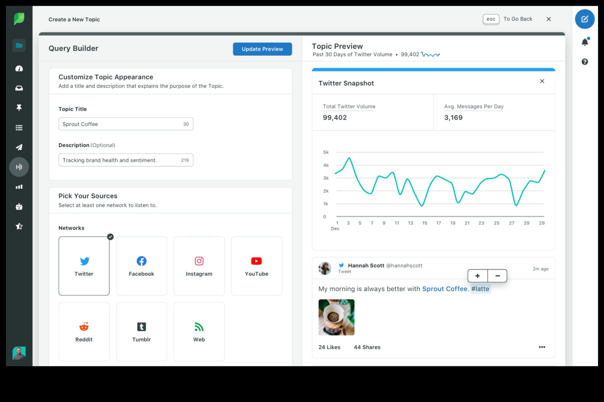 Explorarea puterii Social Media Analytics
