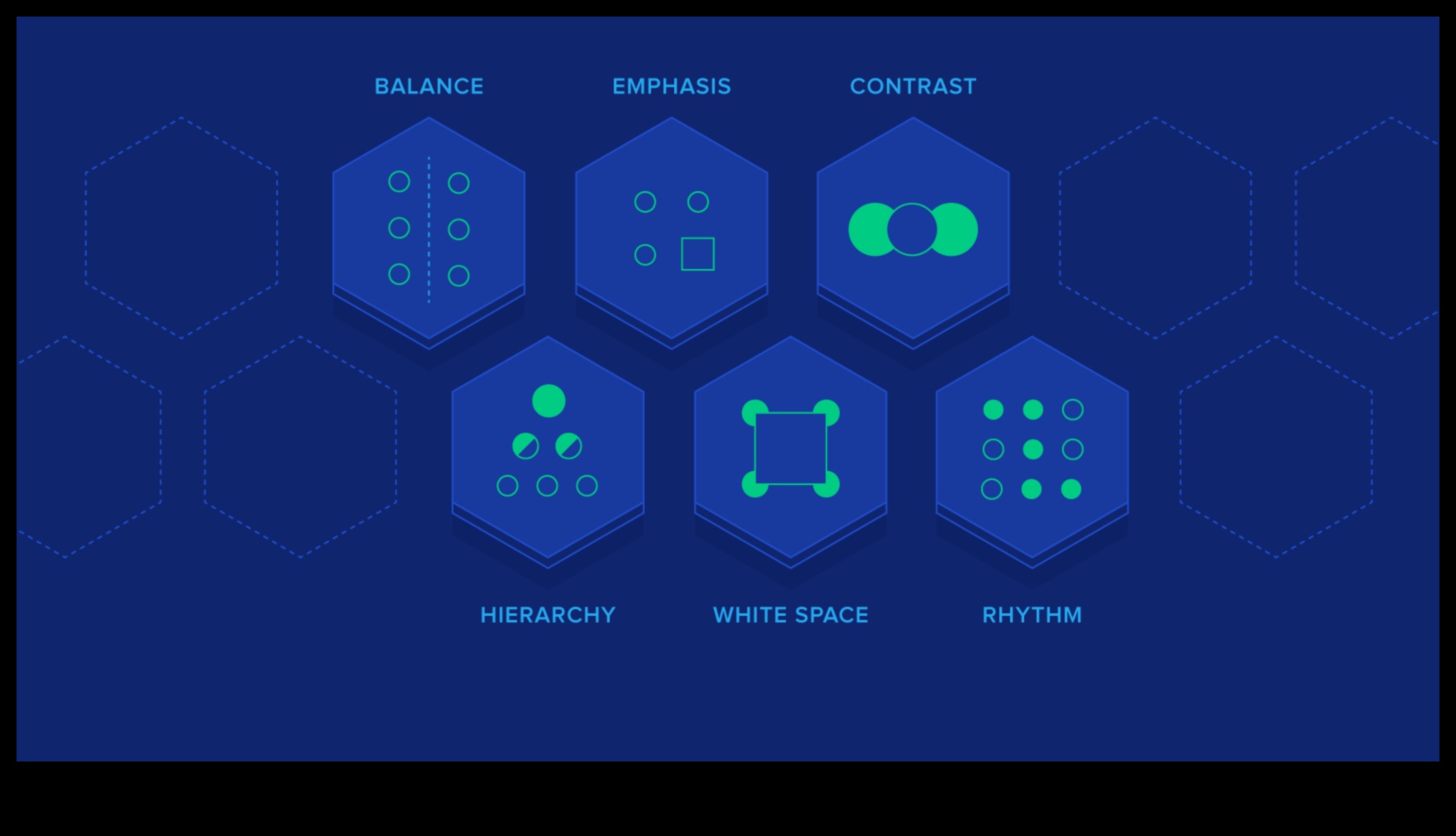 Dincolo de suprafață: straturi de sens în principiile de proiectare