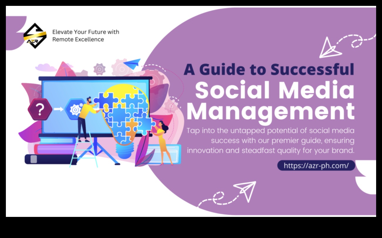 Navigarea pe terenul digital: strategii pentru strategia social media