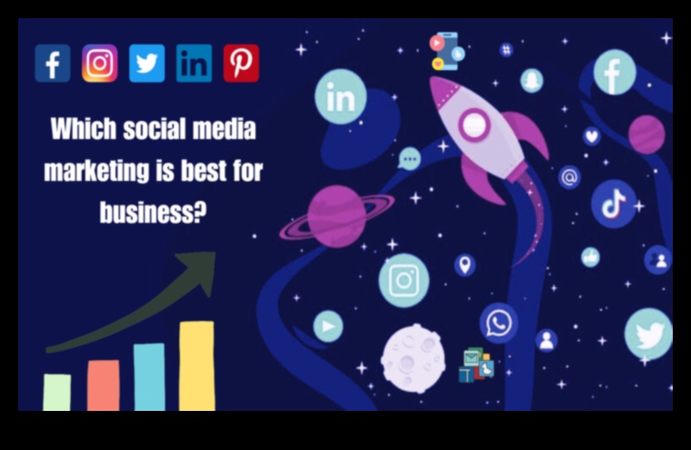 Cum pot beneficia rețelele sociale companiile în era digitală?