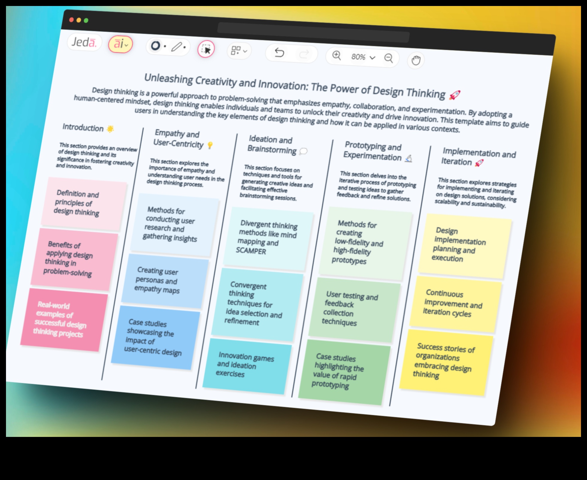Dezlănțuirea creativității: Setul de instrumente al teoreticianului în design
