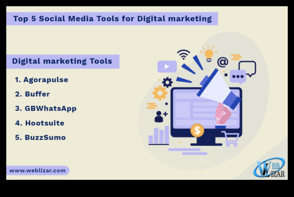 Top 5 instrumente de social media marketing pentru a vă ajuta să vă dezvoltați afacerea 3 Top 5 instrumente de social media de marketing despre care ar trebui să știți