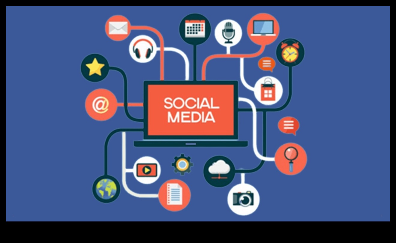 Top 5 instrumente de social media marketing pentru a vă ajuta să vă dezvoltați afacerea 2 Top 5 instrumente de social media de marketing despre care ar trebui să știți