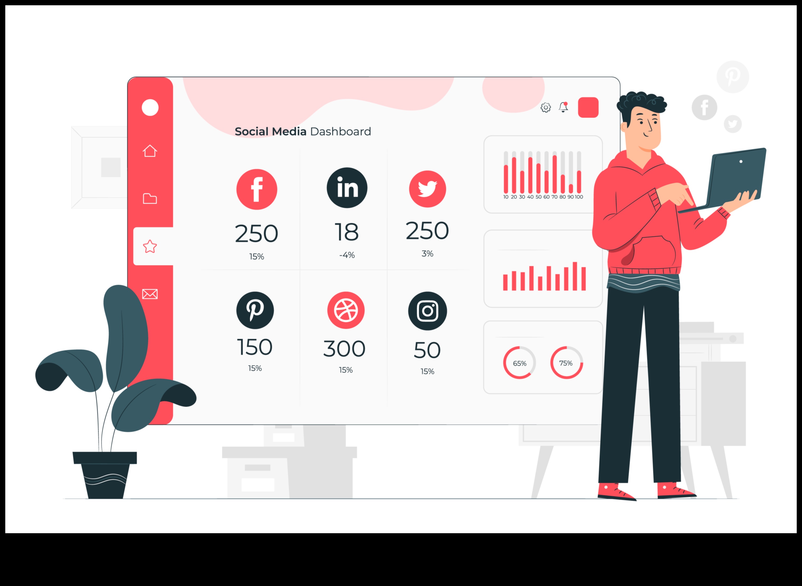 10 instrumente obligatorii pentru analiza rețelelor sociale