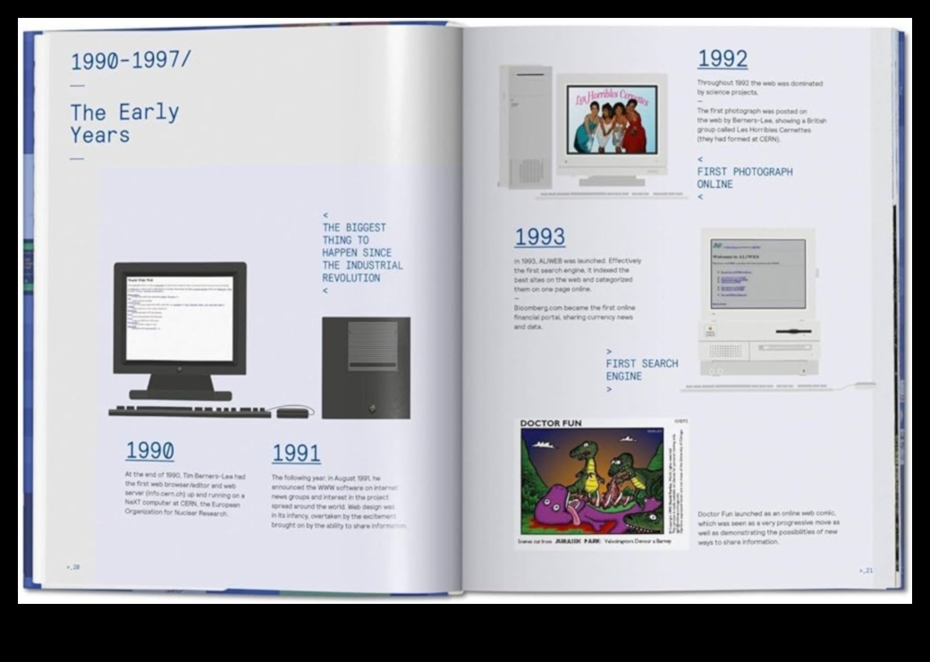 Dimensiuni digitale O călătorie în arta designului web 5 Dimensiuni digitale: Aprofundarea în arta web