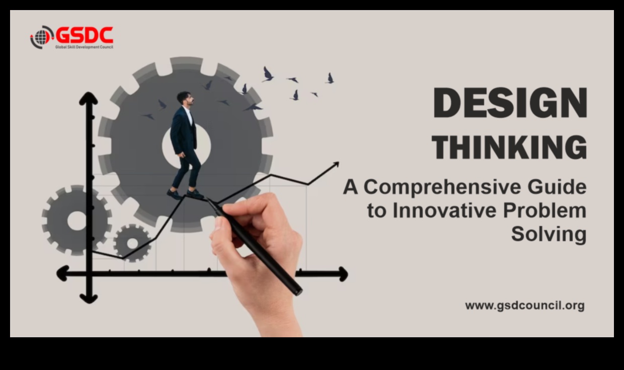 Soluții inovatoare: Navigarea în lumea gândirii moderne în design