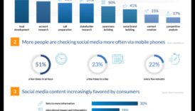 8 tendințe de analiză a rețelelor sociale fiecine vor a se caracteriza anul următor 5 8 tendințe cheie în analiza rețelelor sociale pe care nu ar trebui să le ignorați