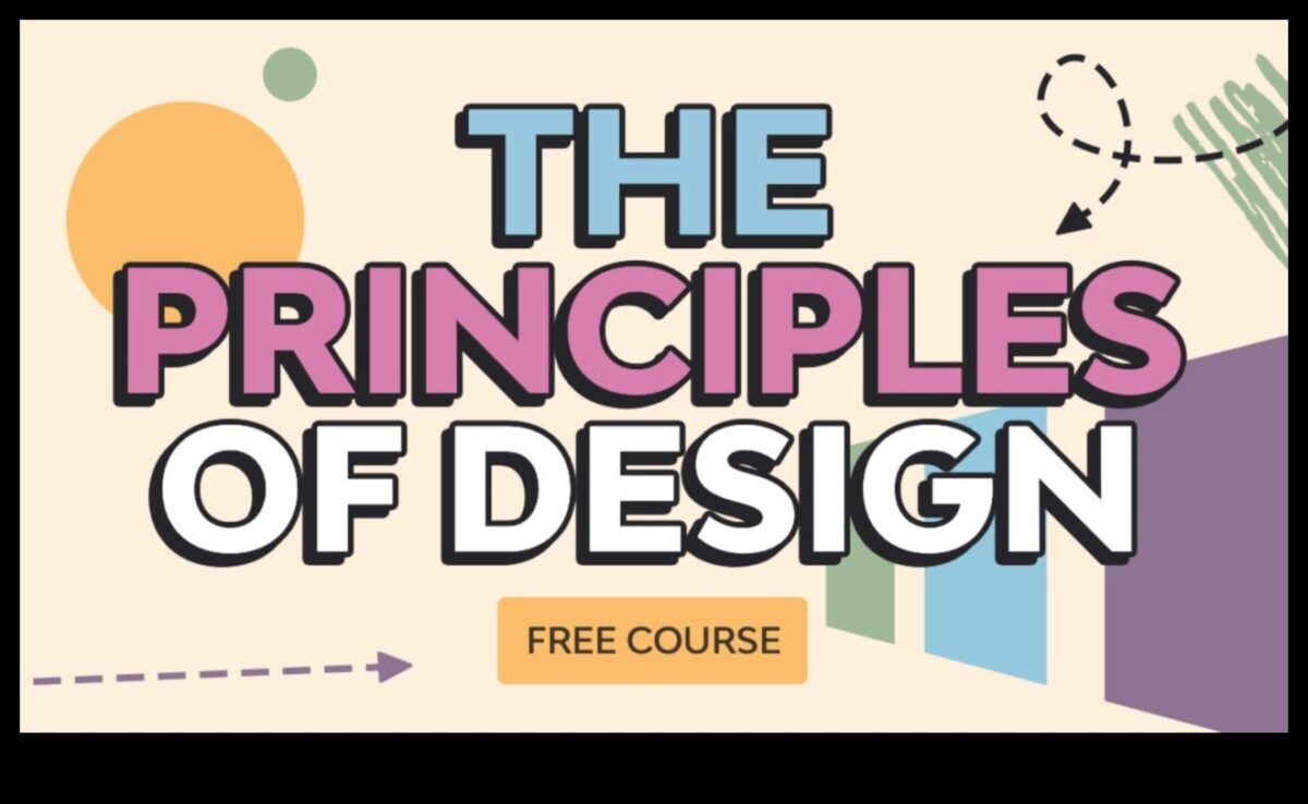 Dincolo de suprafață: straturi de sens în principiile de proiectare