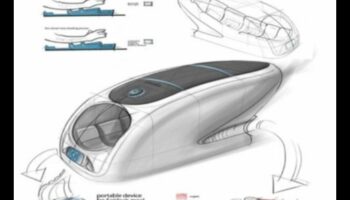 Proiectare pentru mâine: elemente futuriste în dezvoltarea produsului