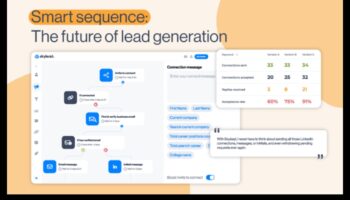 Secvențe de algoritm: navigarea pe căile campaniilor de succes