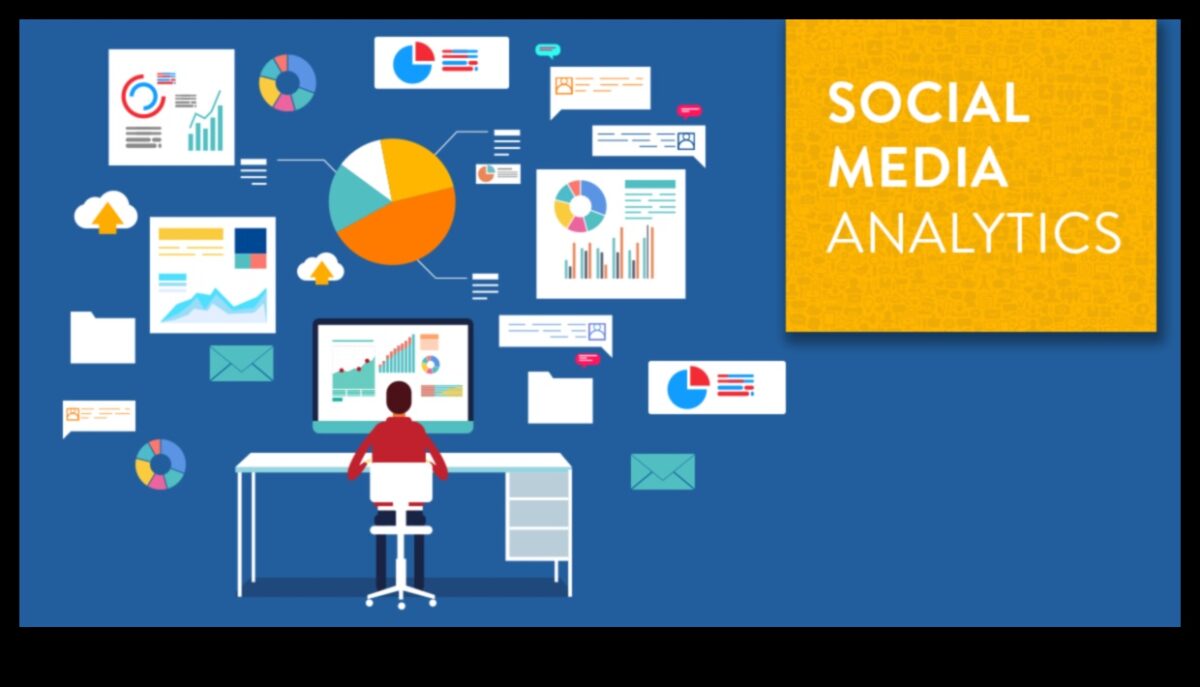 Explorarea puterii Social Media Analytics