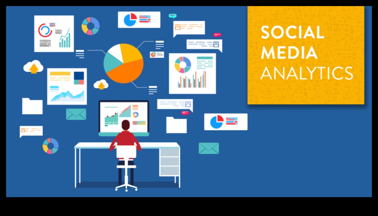Explorarea puterii Social Media Analytics