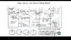 Thinking Odyssey O călătorie vizuală printru lumea designului 3 Odiseea gândirii: Navigarea în lumea designului în artele vizuale